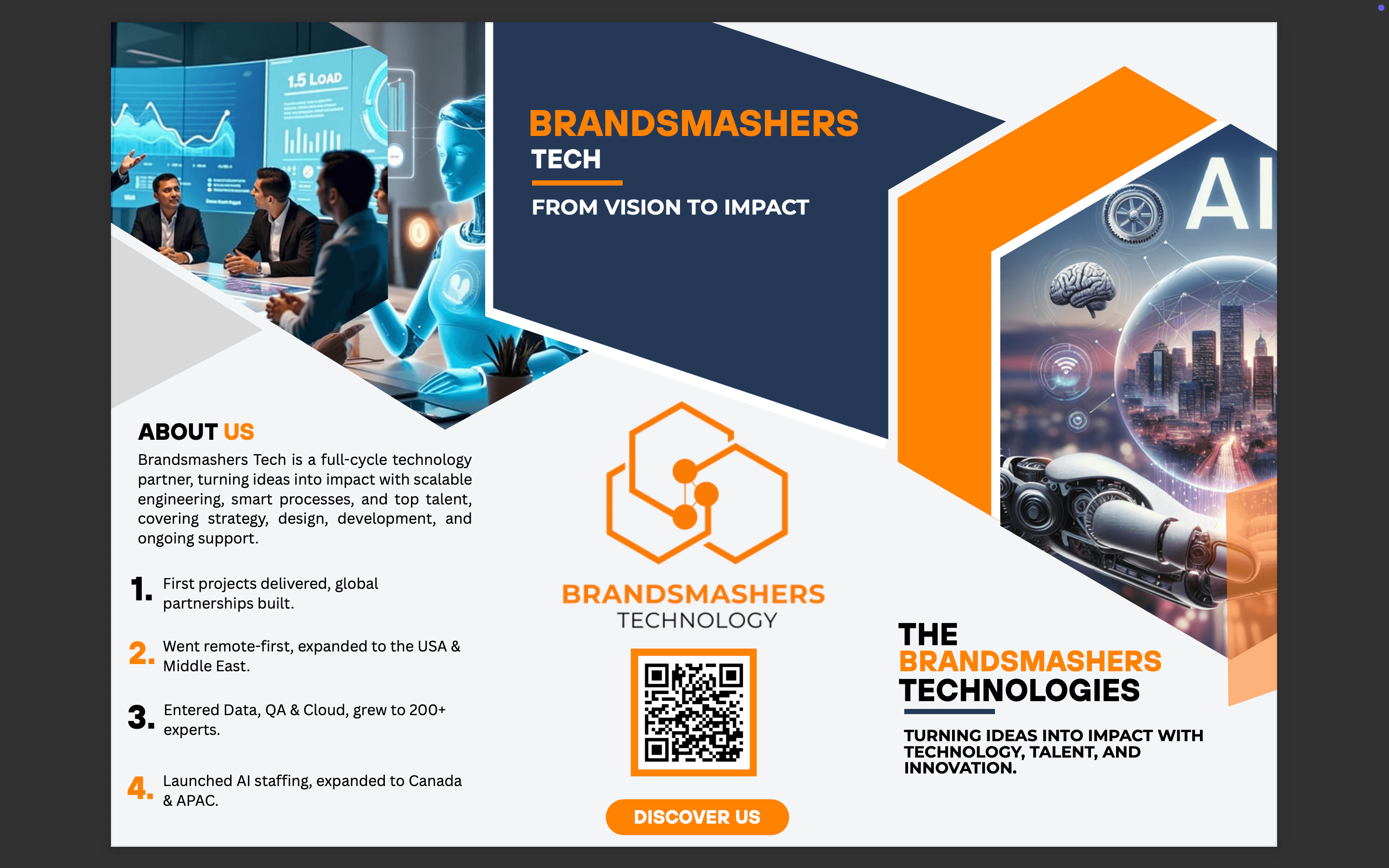 Brandsmashers Tech - Company Overview