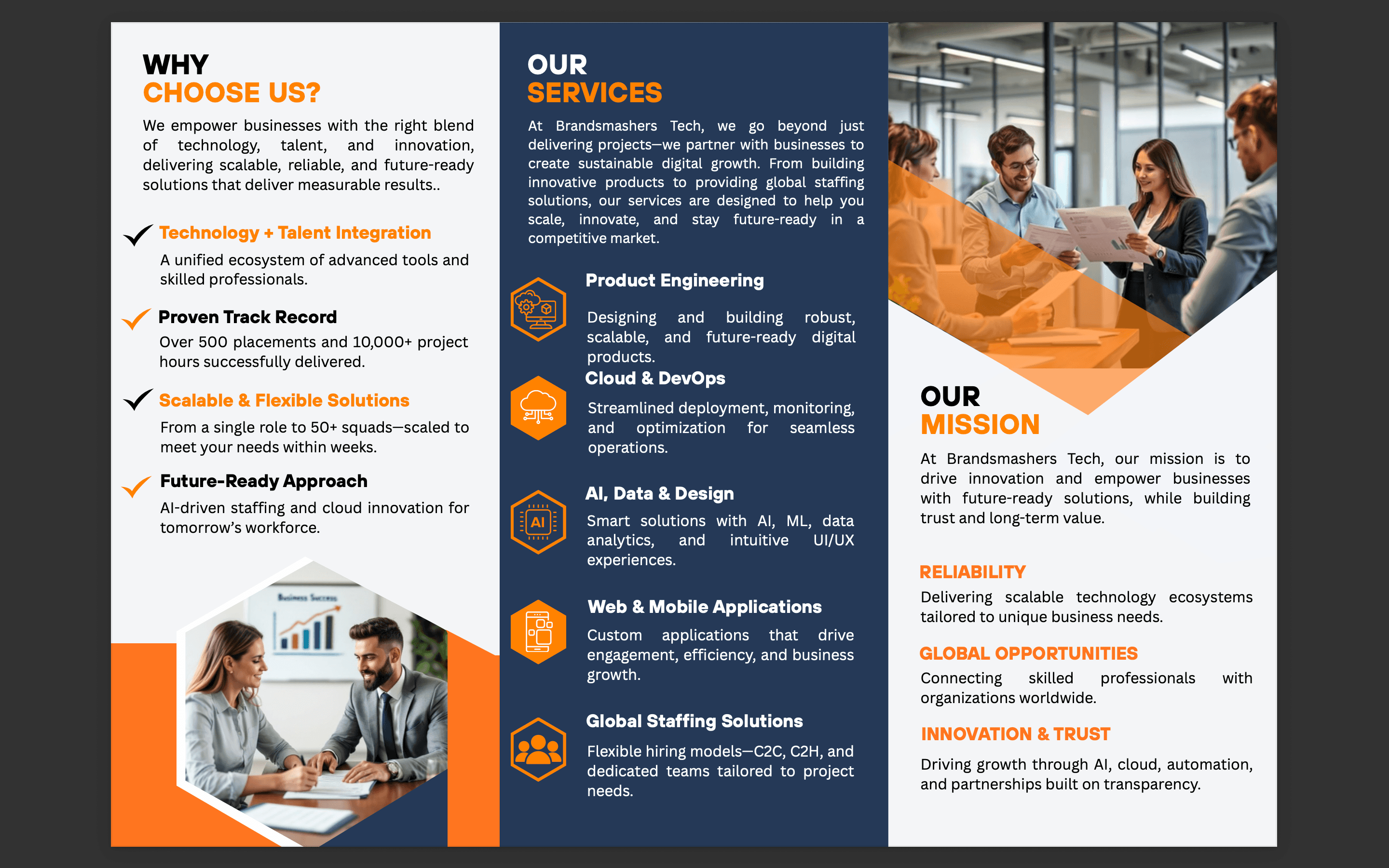 Brandsmashers Tech - Services and Mission