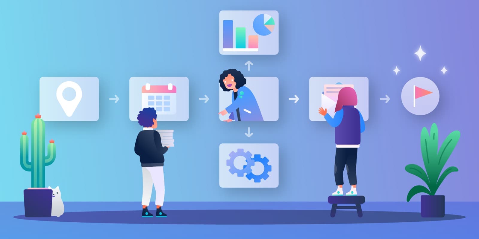 Team collaboration