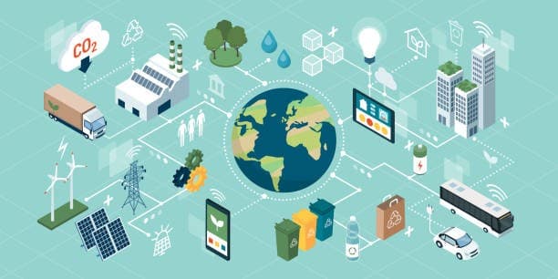 Our Sustainable Tech Practices