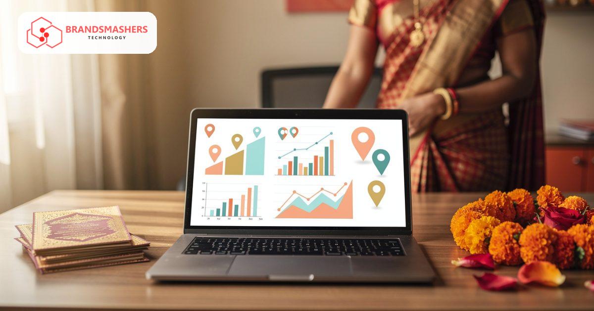 Software in use at wedding and event planners